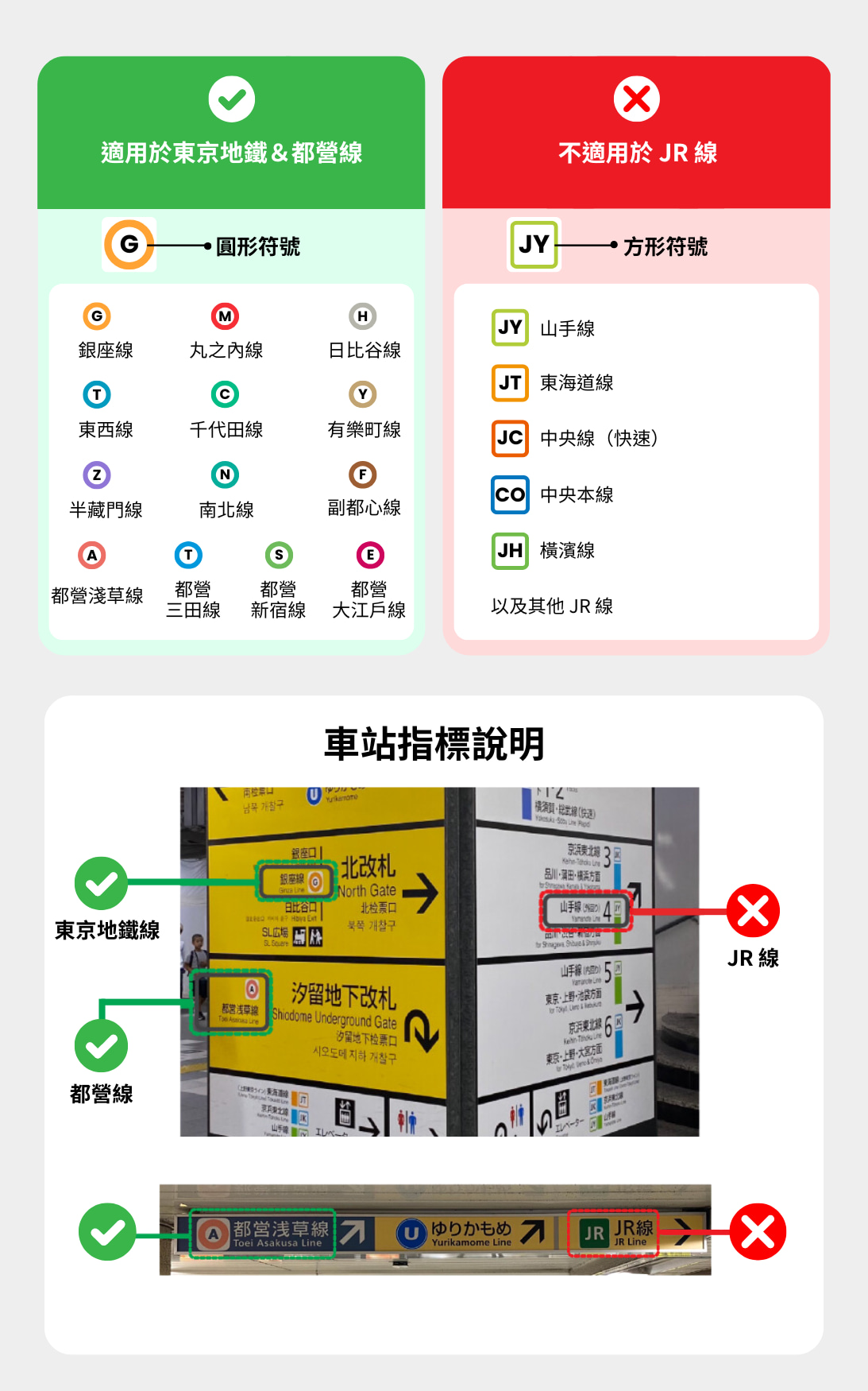 行程體驗圖片