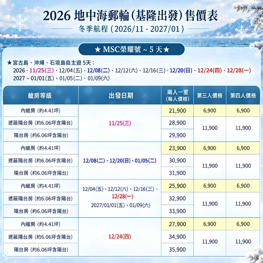 行程特色圖片