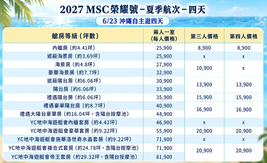 行程特色圖片
