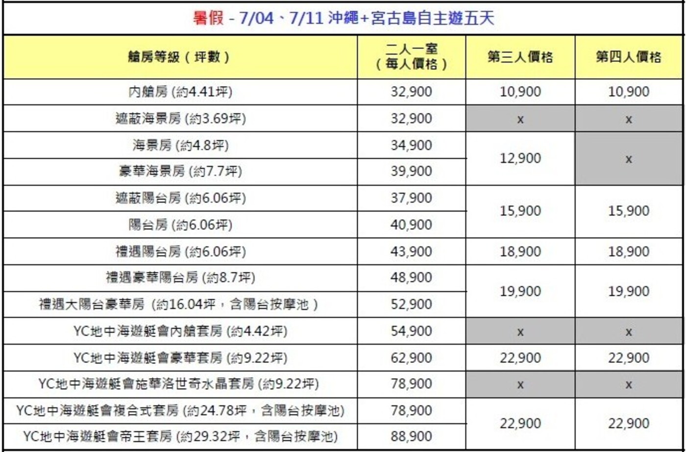 行程特色圖片