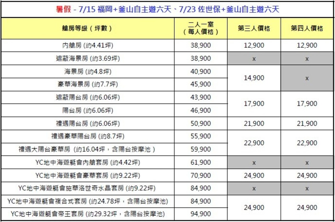行程特色圖片