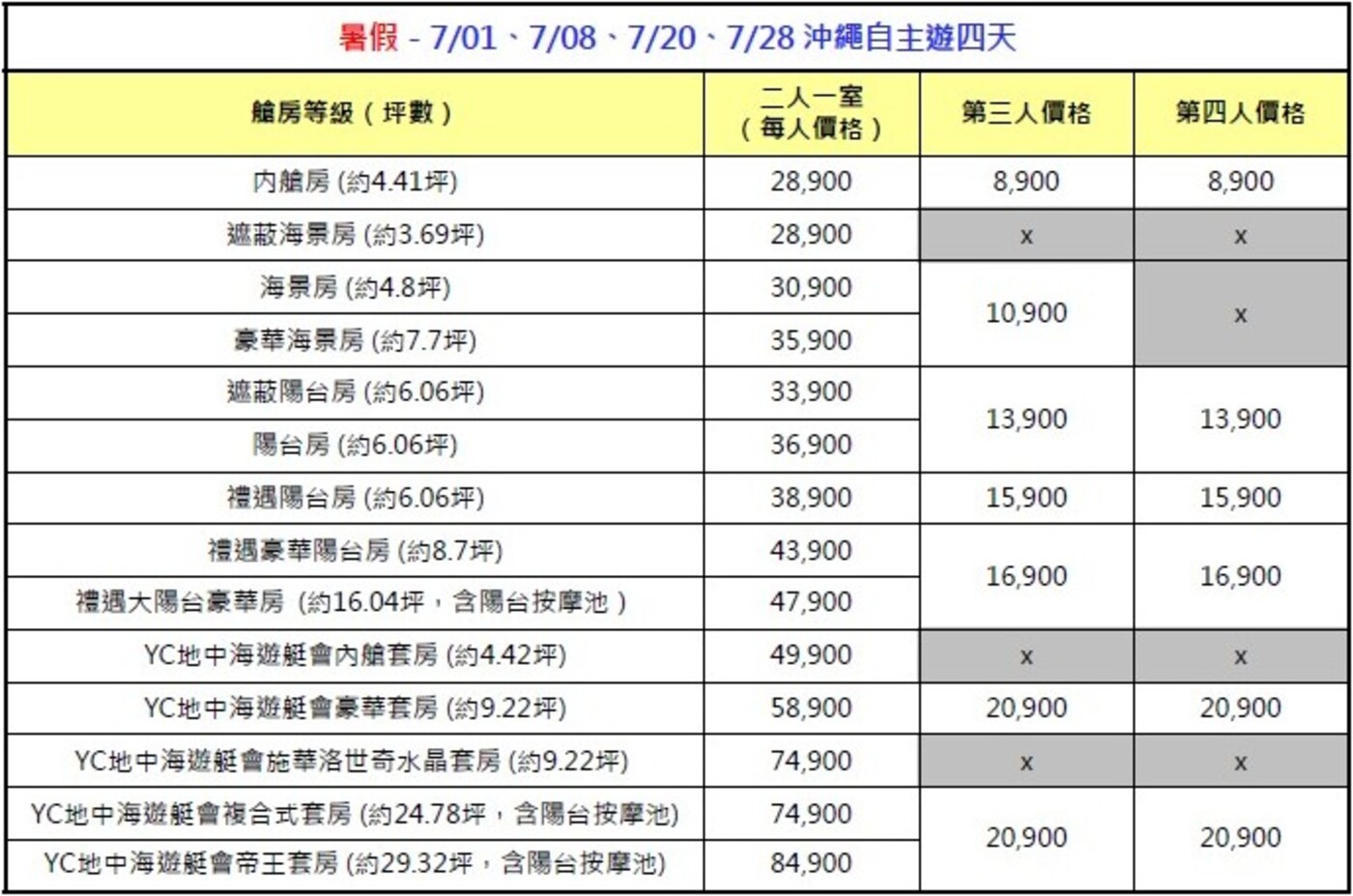 行程特色圖片