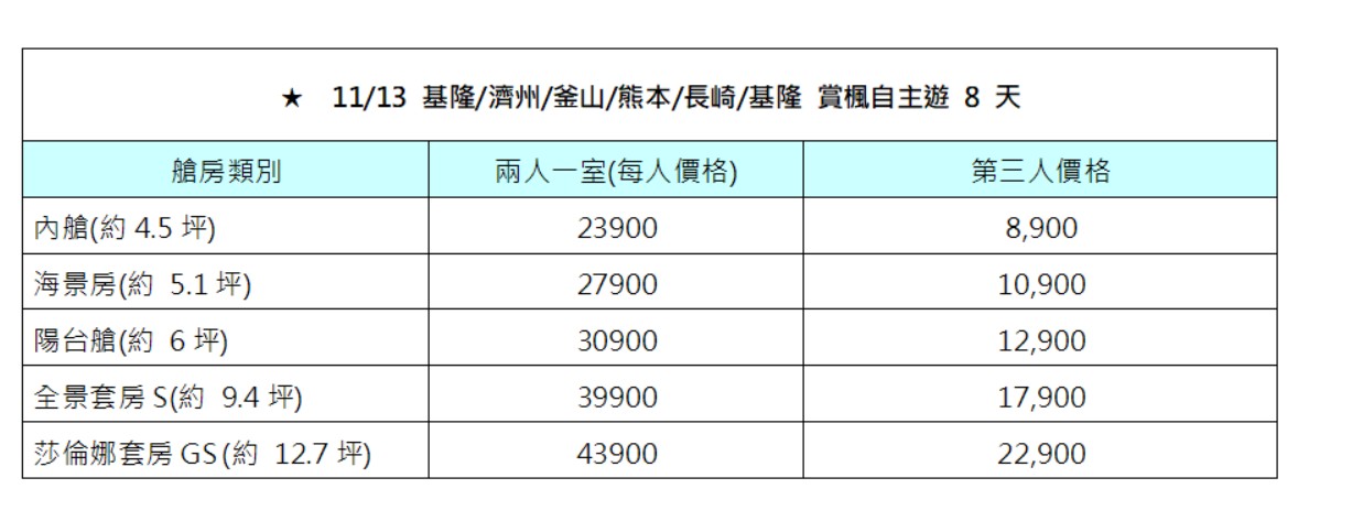行程特色圖片