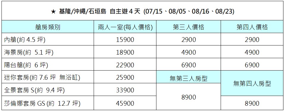 行程特色圖片