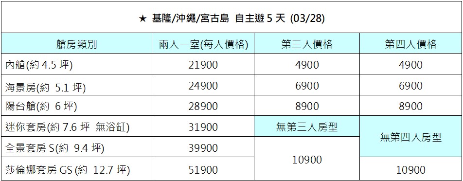 行程特色圖片
