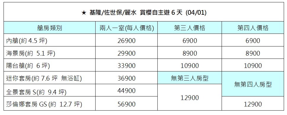 行程特色圖片
