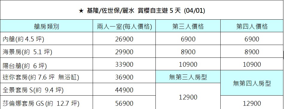 行程特色圖片