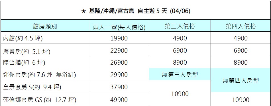 行程特色圖片