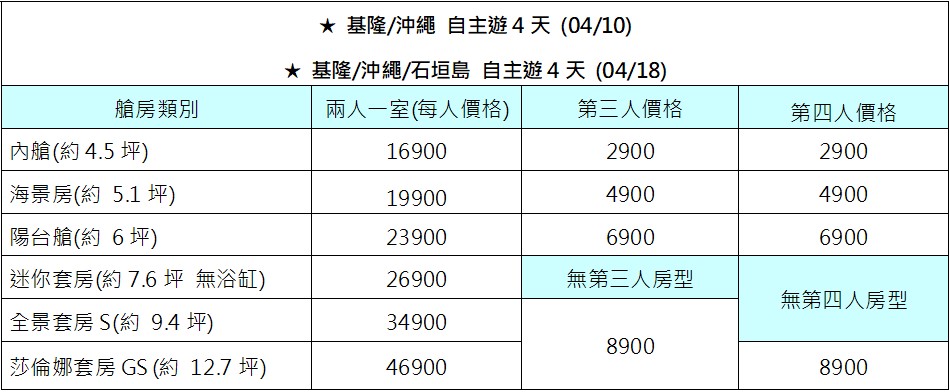 行程特色圖片