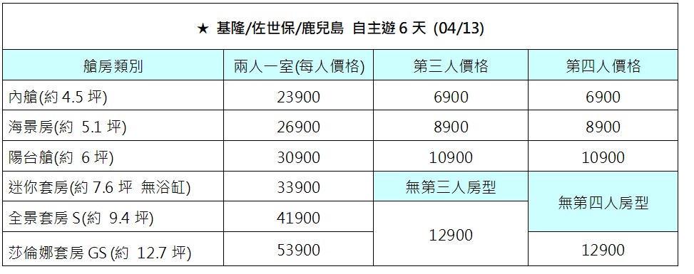 行程特色圖片
