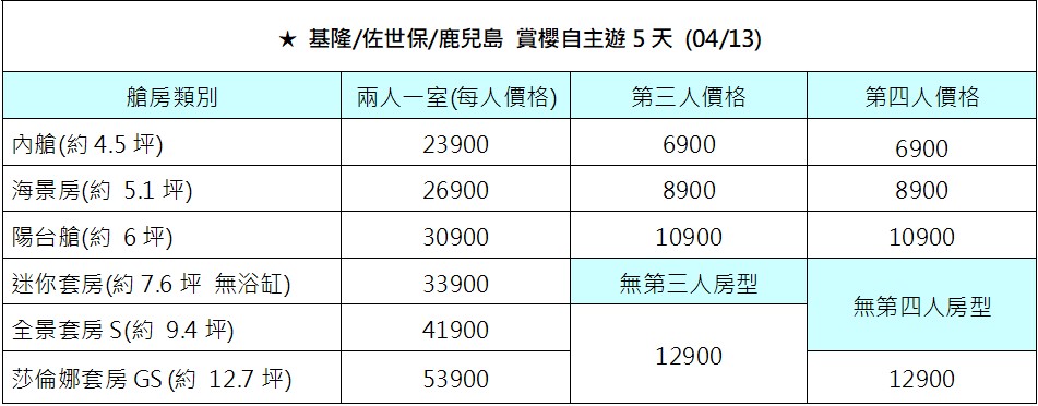 行程特色圖片