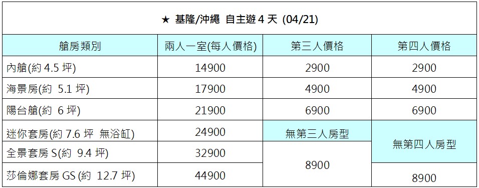 行程特色圖片