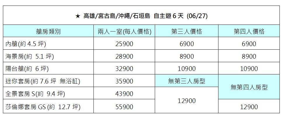行程特色圖片