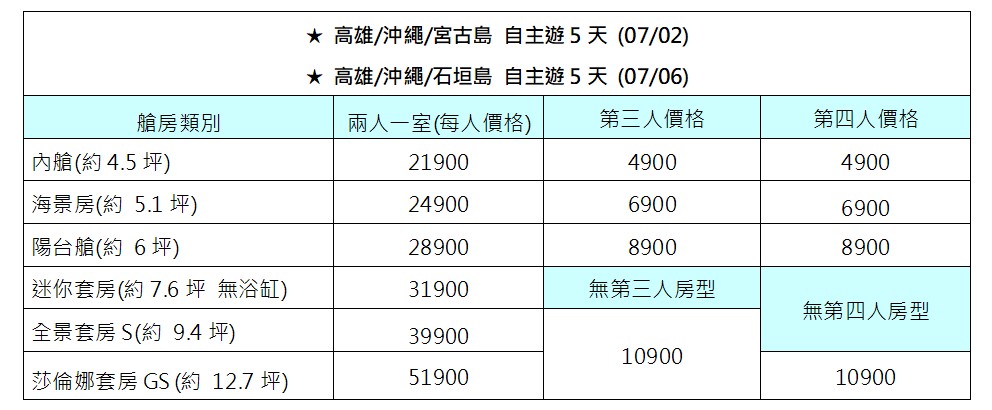 行程特色圖片