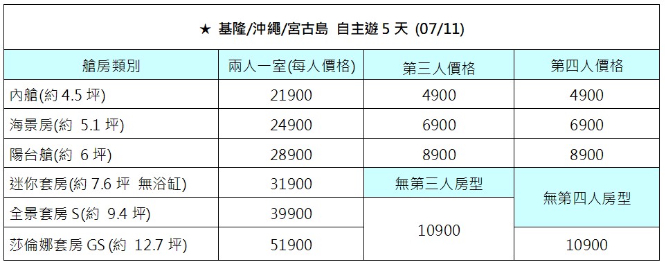 行程特色圖片