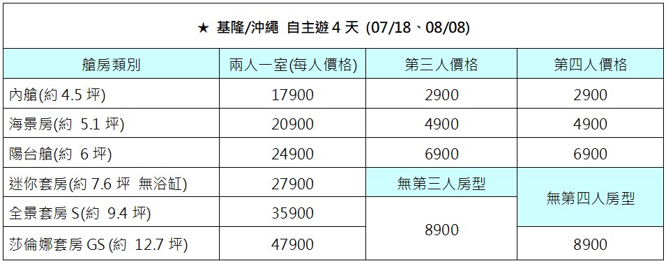 行程特色圖片