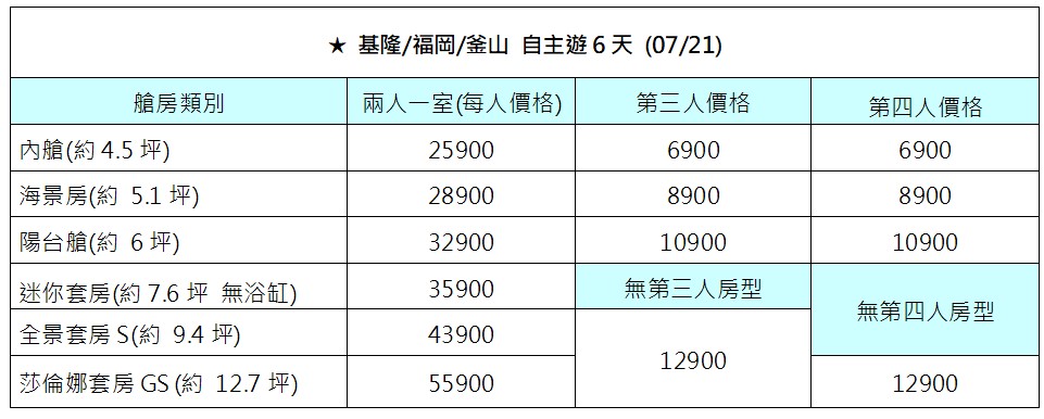 行程特色圖片