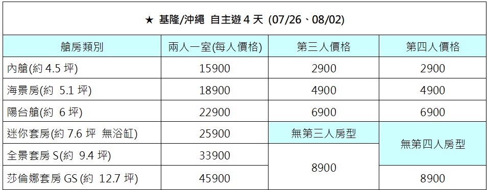 行程特色圖片