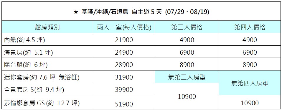 行程特色圖片