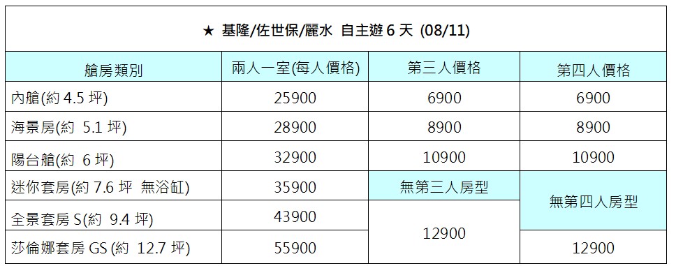 行程特色圖片