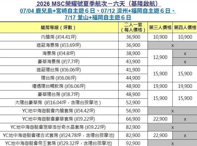 行程特色圖片