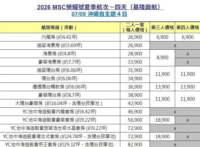 行程特色圖片