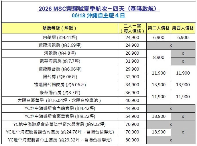 行程特色圖片