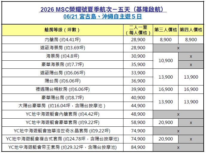 行程特色圖片