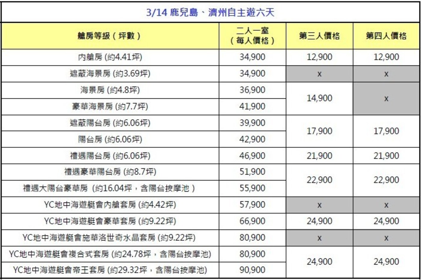 行程特色圖片