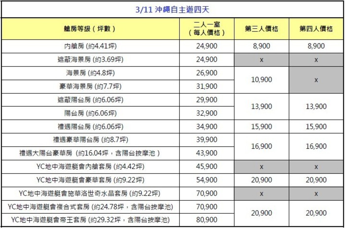 行程特色圖片