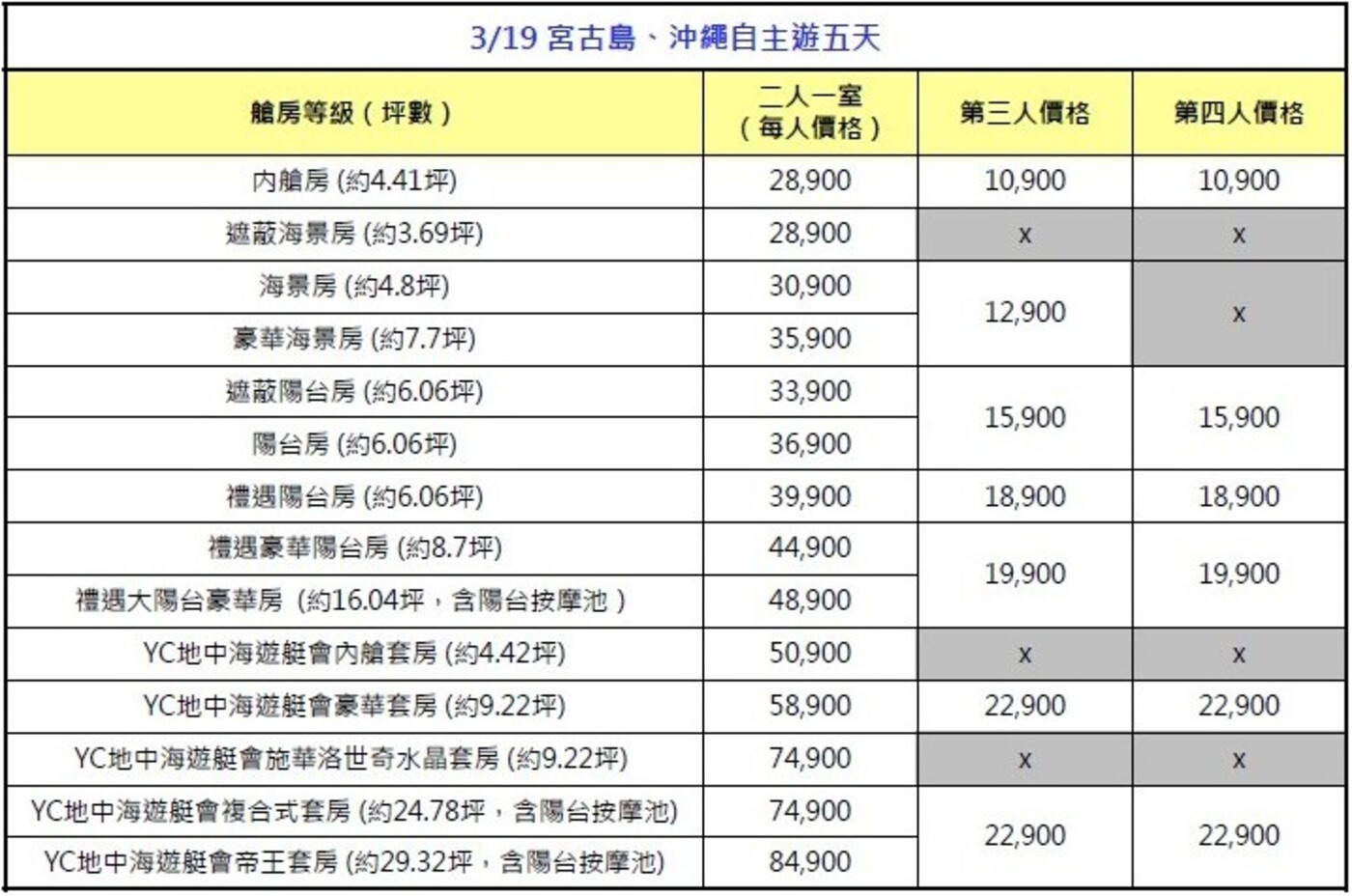 行程特色圖片