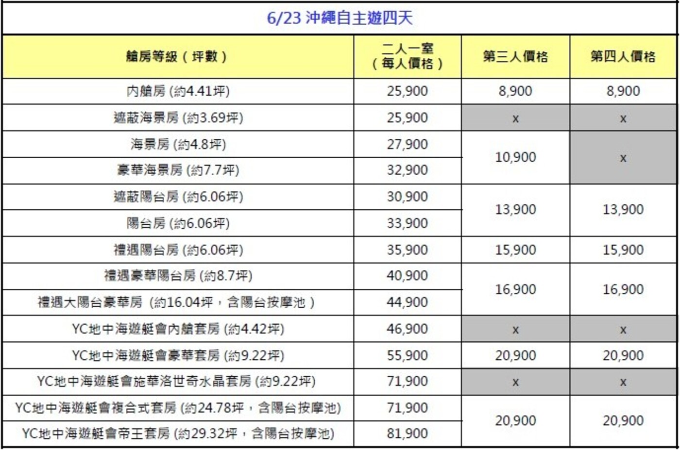 行程特色圖片