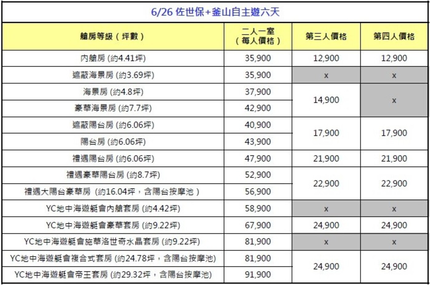 行程特色圖片