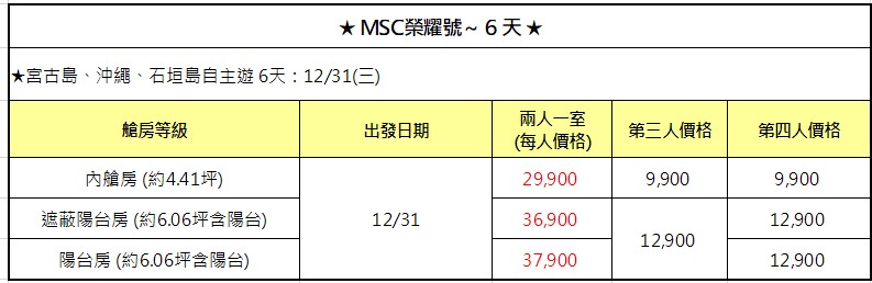 行程特色圖片