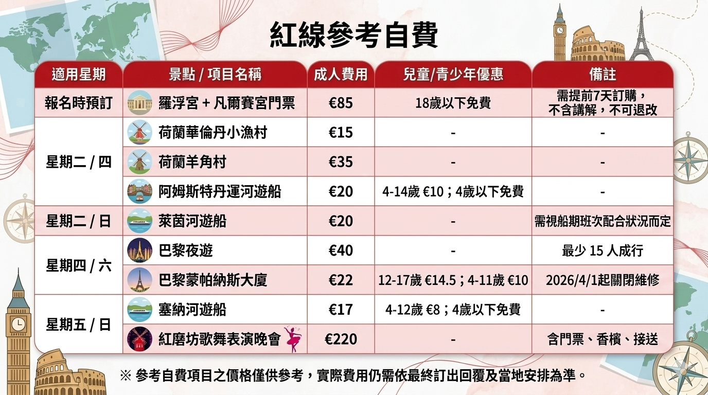 行程特色圖片