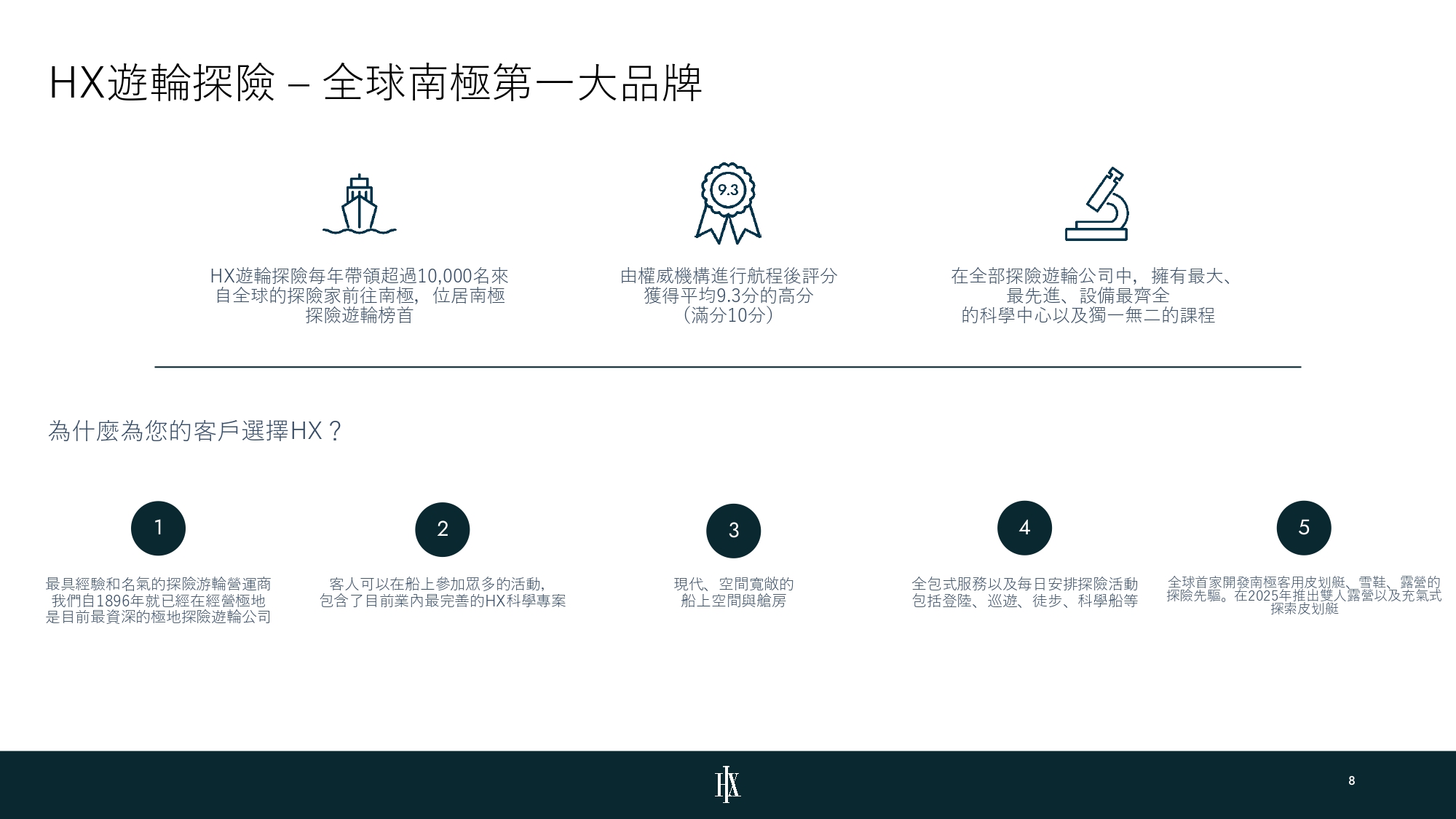 行程特色圖片