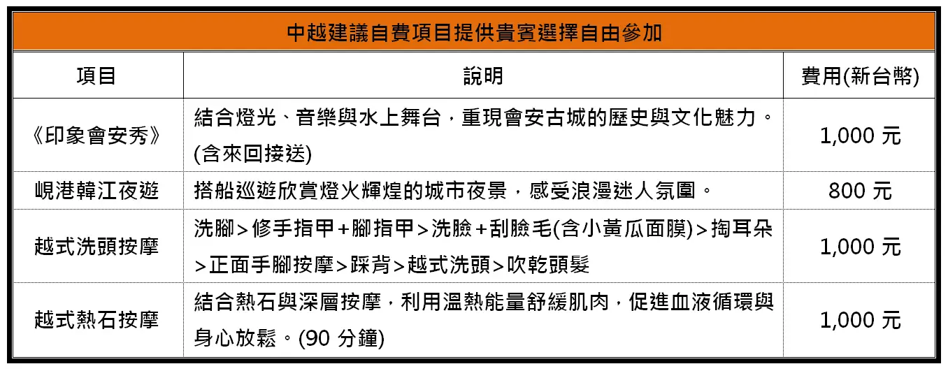 行程特色圖片