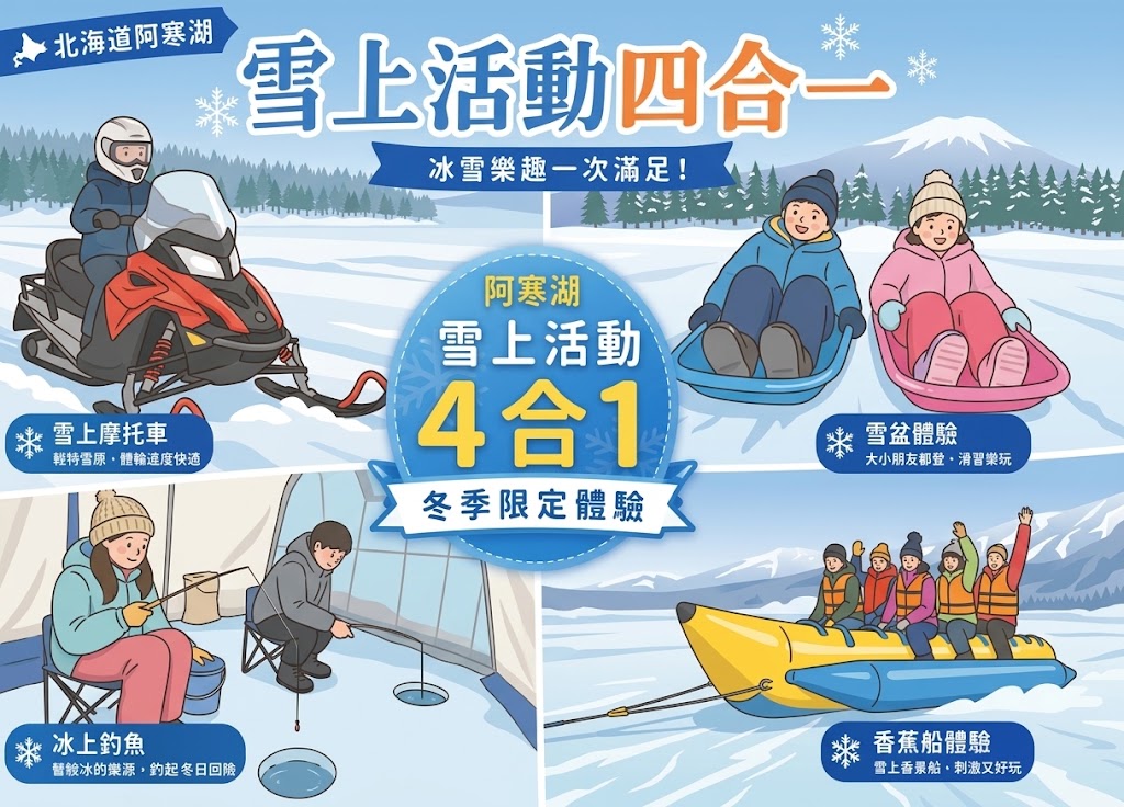 行程特色圖片