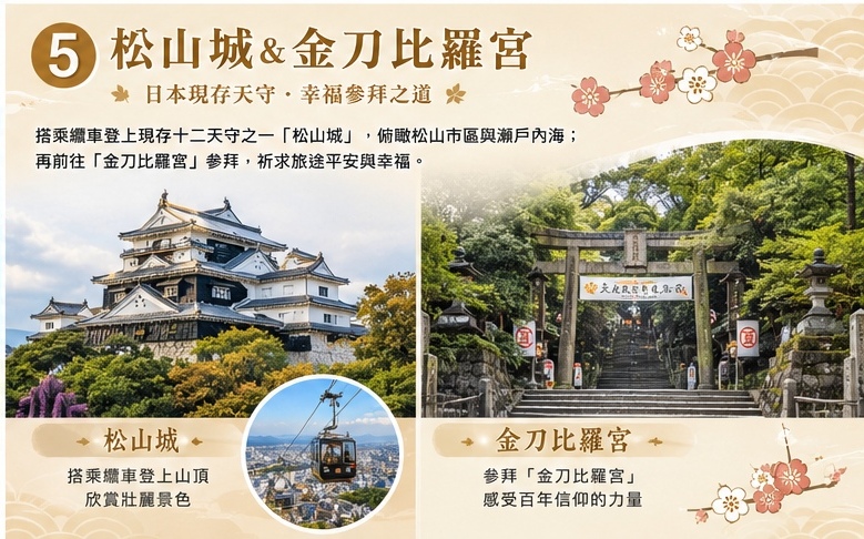 行程特色圖片