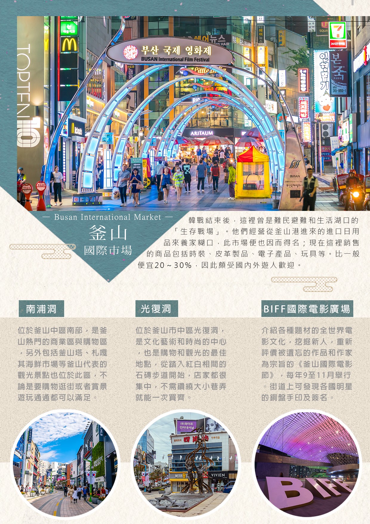 行程特色圖片